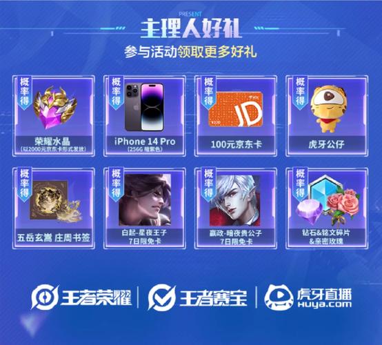 王者solo赛赚钱版图标