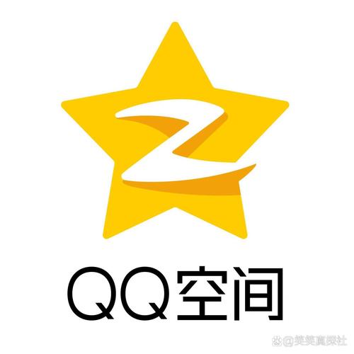 qq空间在线网页登录图标