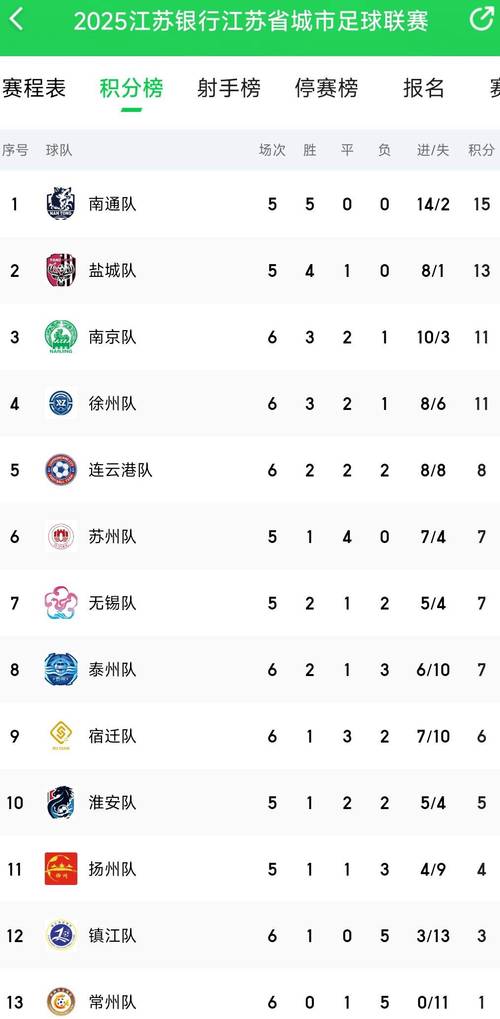 女生的逼软件