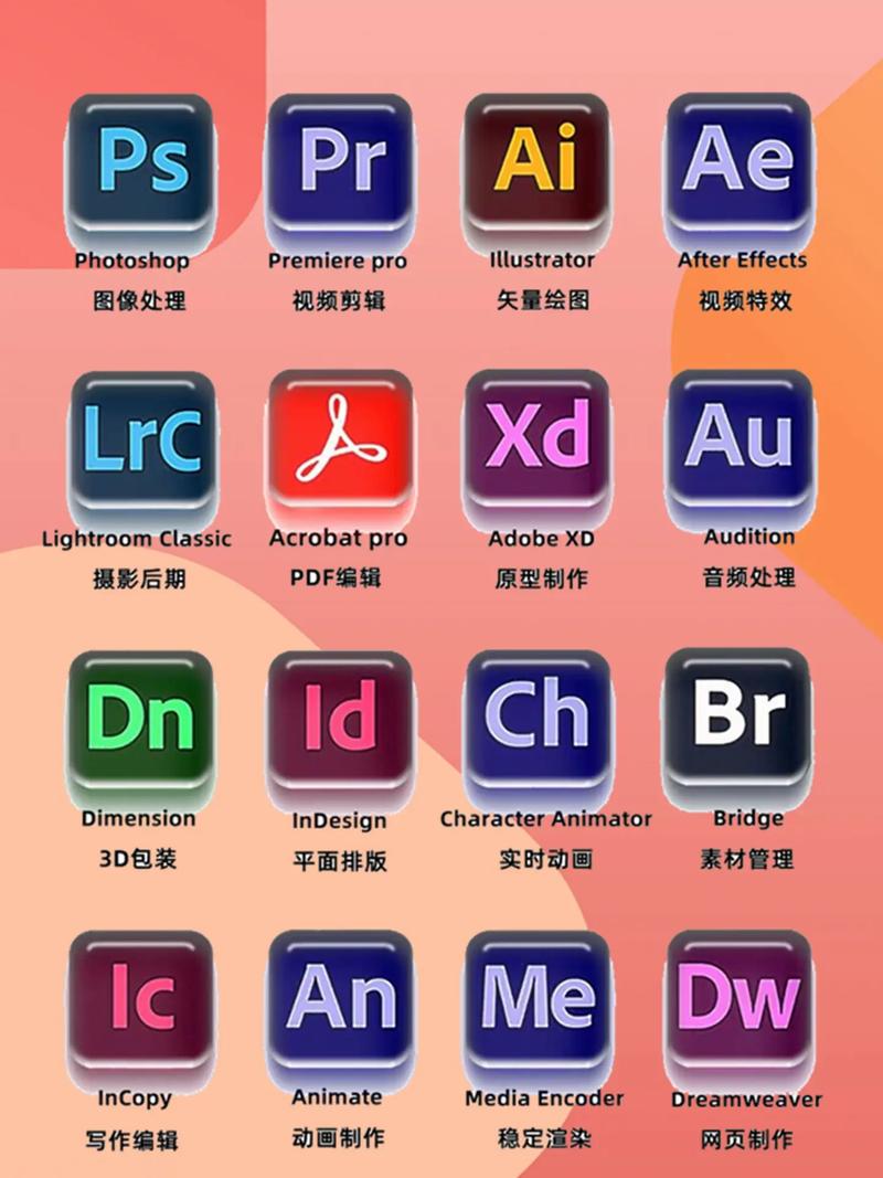 adobe全套软件净化版图标