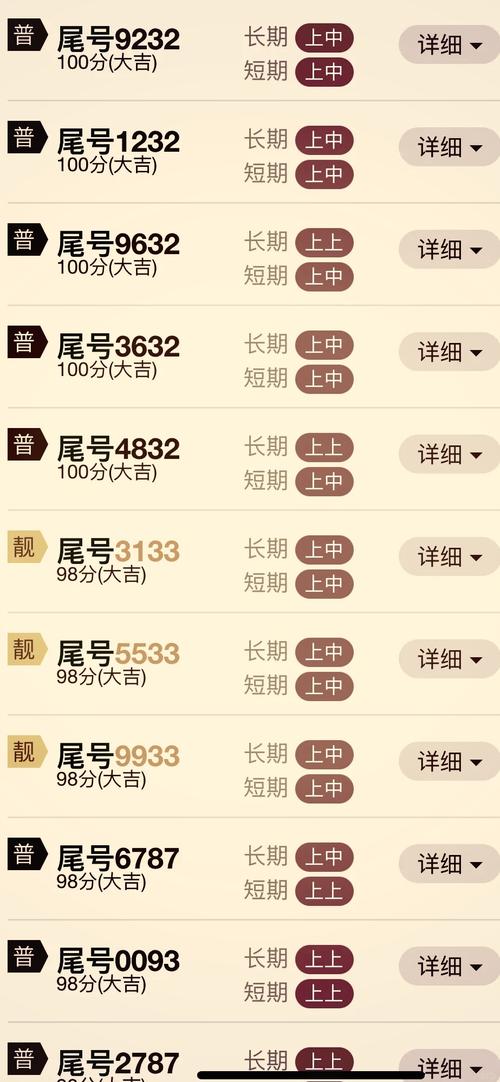 100个吉祥名字无限阅币