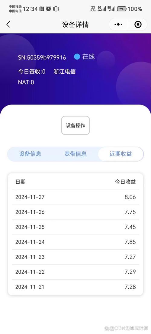 利用宽带赚钱的软件