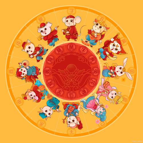 十二生肖图片高清大图加速永久