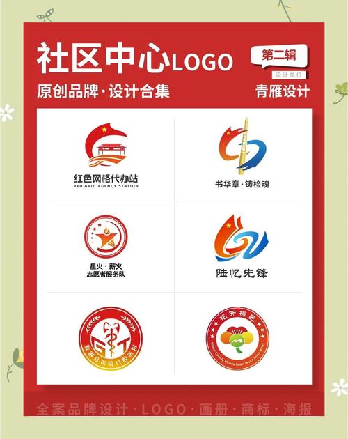要火社区图标