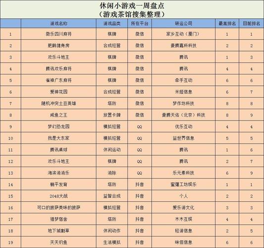 梦幻恐龙园无限资源修改器