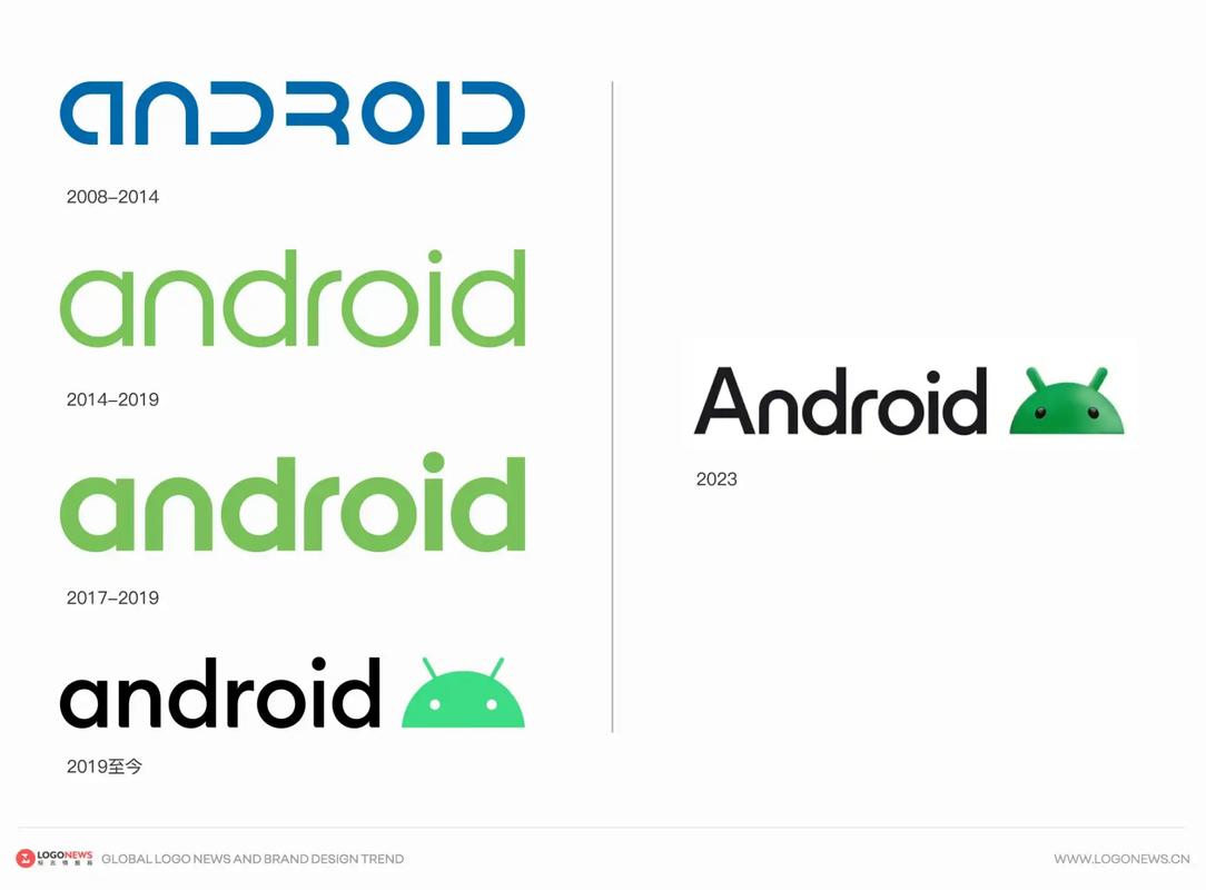 android安卓进程管理器图标