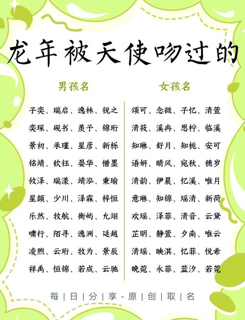 100个吉祥名字破解版无限体力