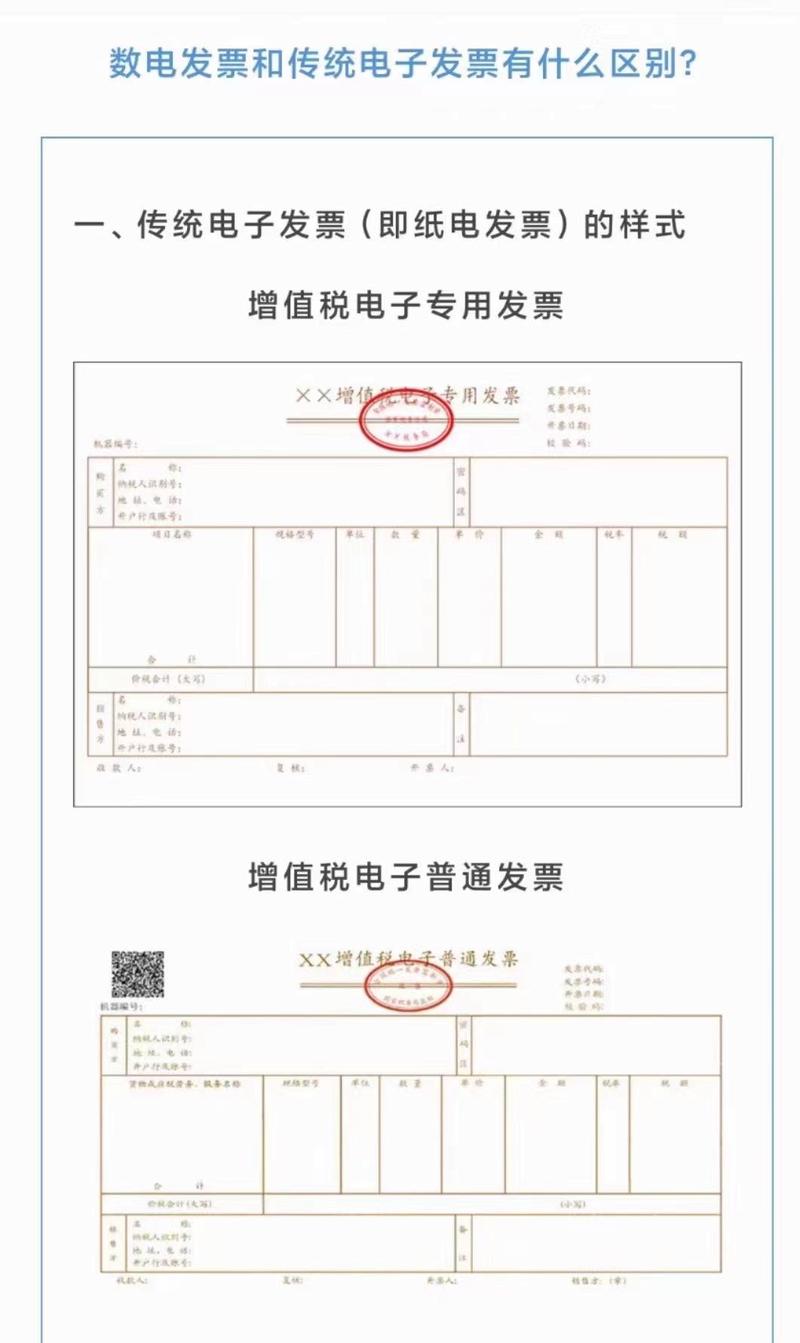 数电普票和普通电子发票的区别赚钱版图标