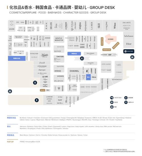 韩际新世界免税店APP免广告版
