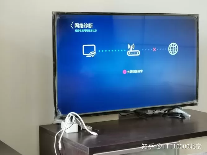 电视盒子连接电视后不出画面图标