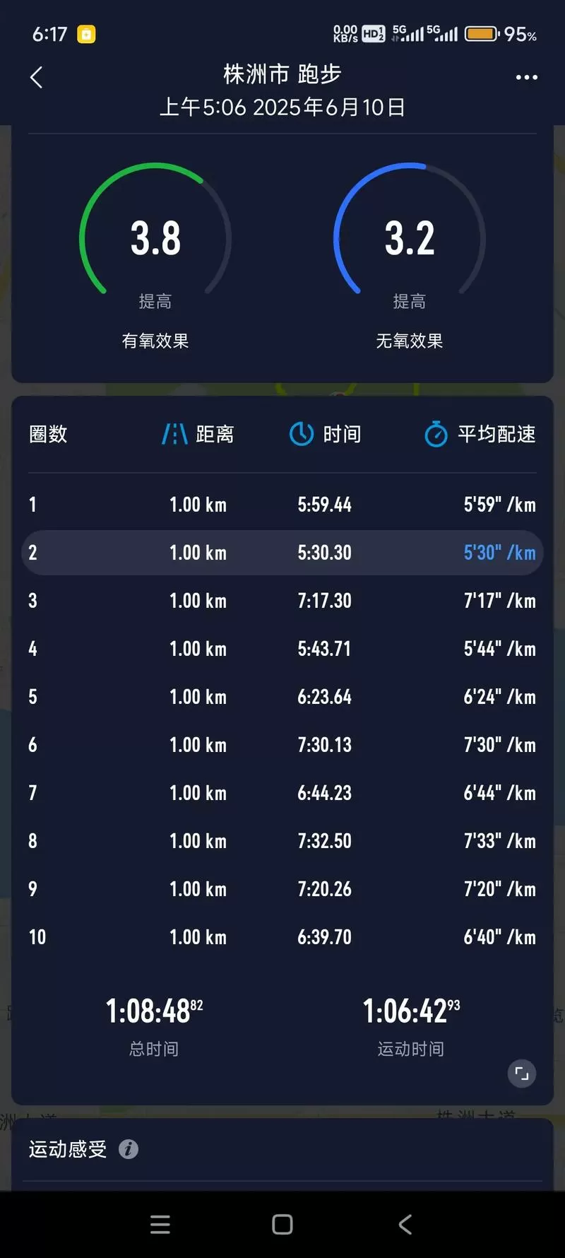多米日常
