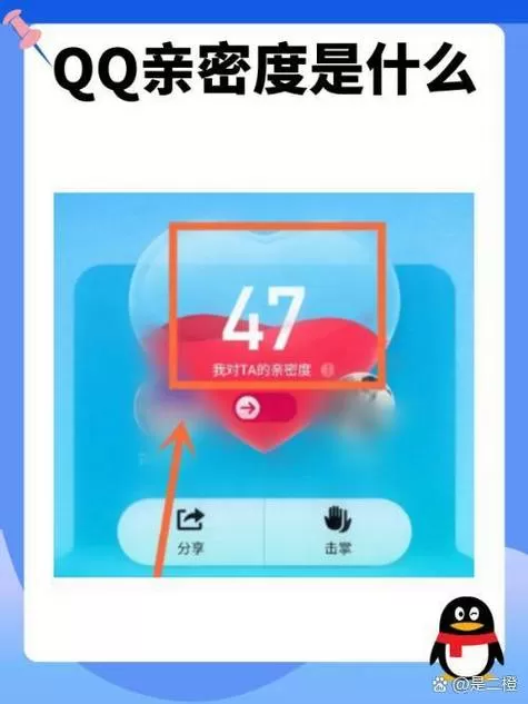 qq亲密度从47一下就到11