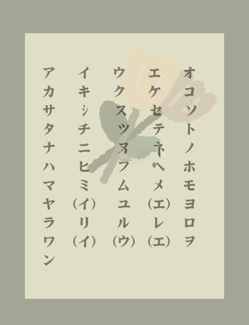 五十音竖着背顺口溜图标