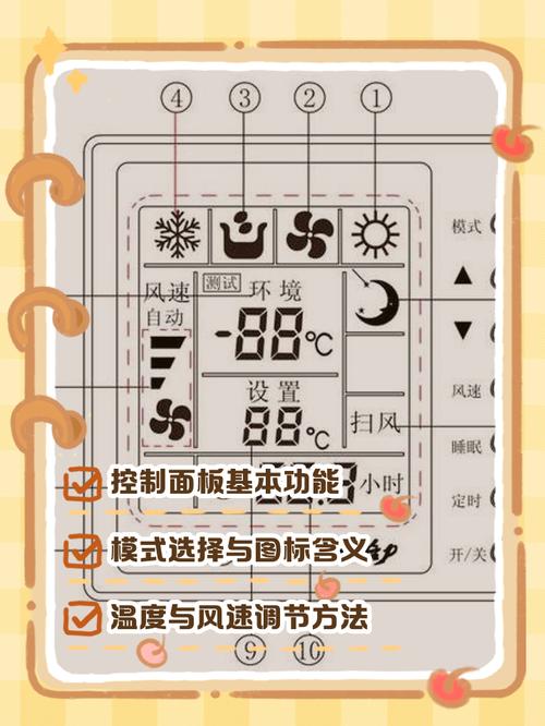 中央空调设置控制面板图标