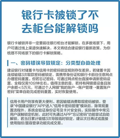取款机锁住银行卡多长时间解锁图标