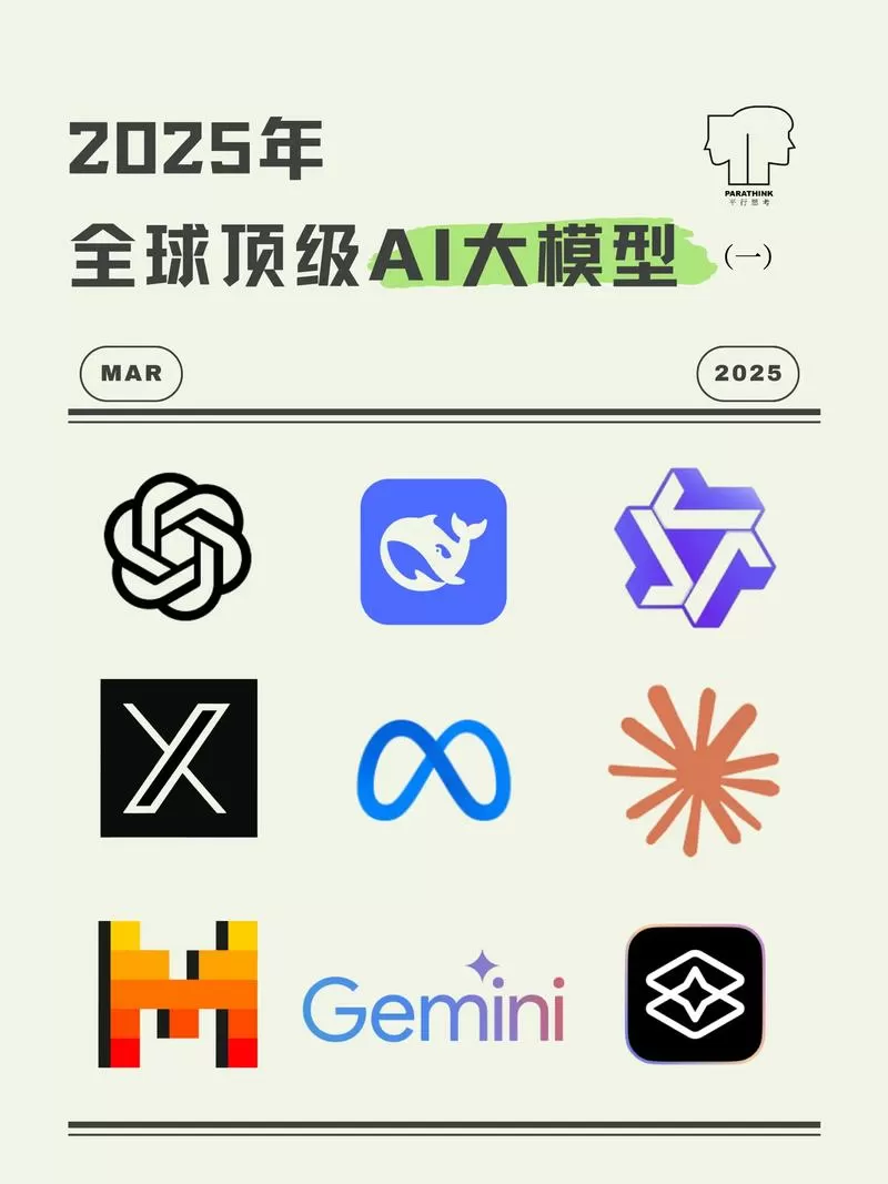 高性能模式好还是均衡模式好图标