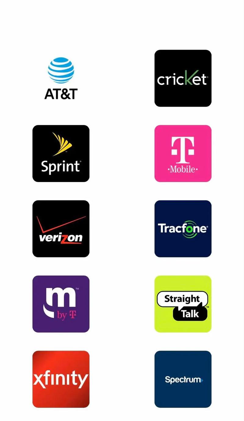iphone运营商黑白名单查询