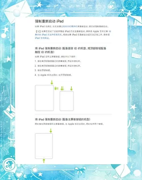 平板闪退关机是怎么回事图标