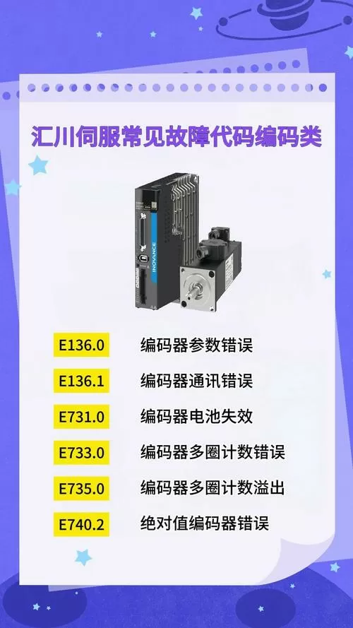 汇川伺服630是什么报警图标