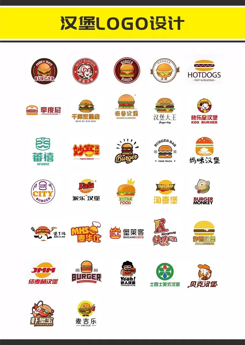 汉堡代加工厂图标