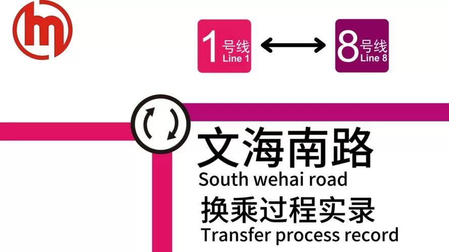 地铁换乘需要买两次票吗图标