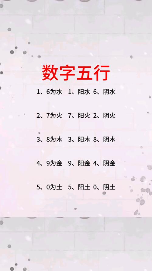 五行数字手机版图标
