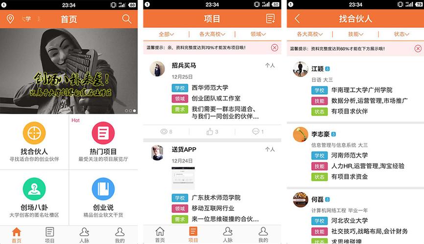 合伙人