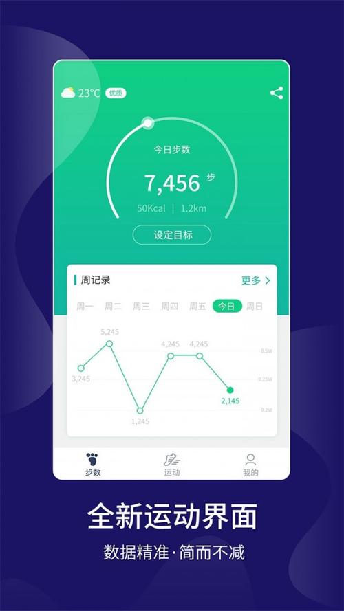 康康计步