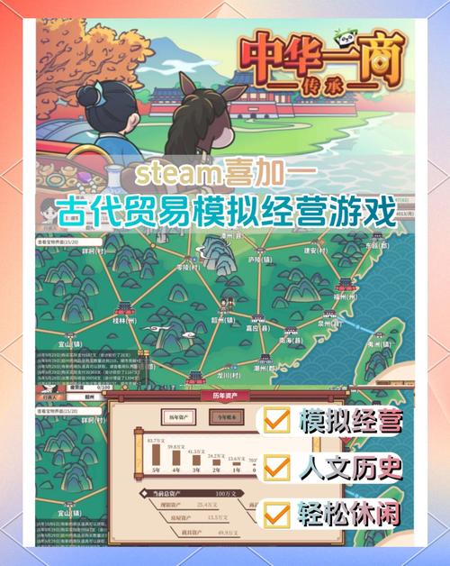 古代模拟经商红包游戏