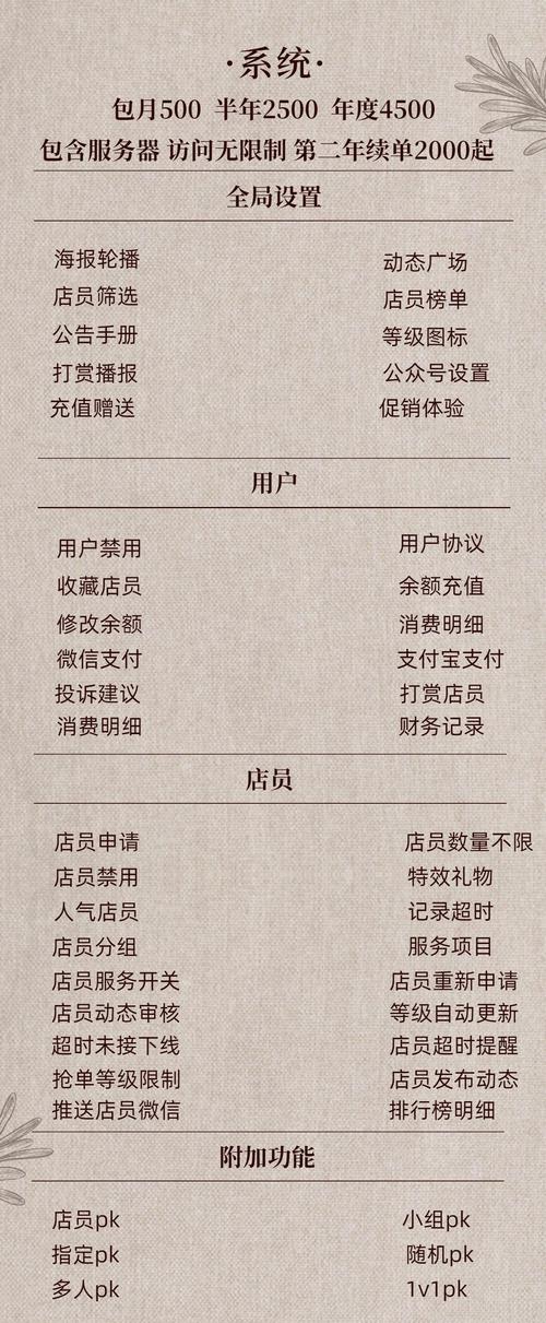 树洞倾诉兼职