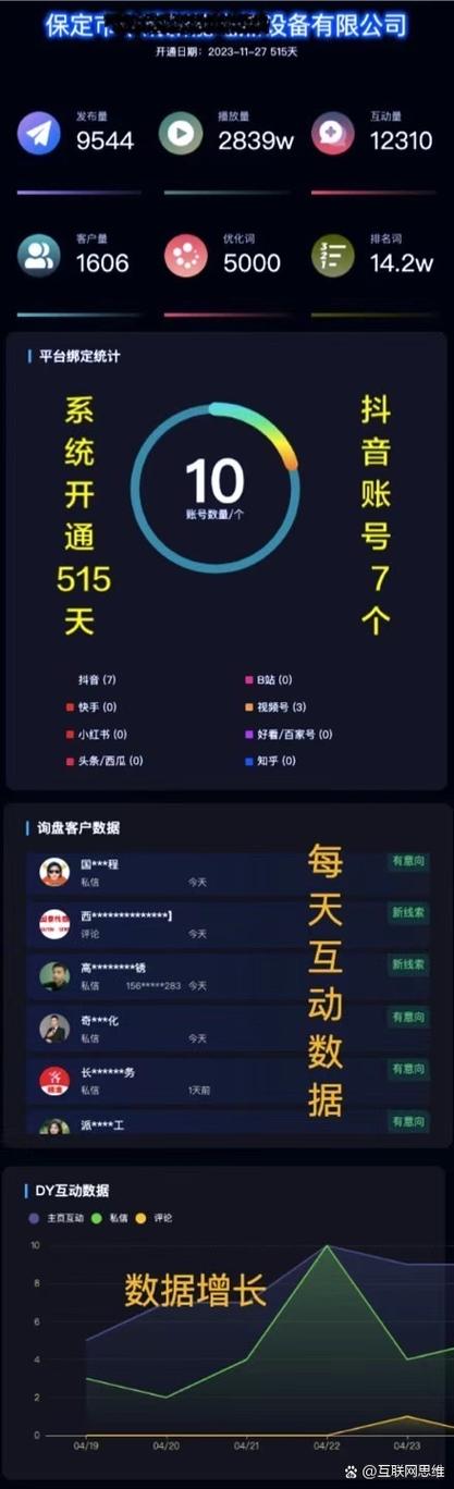 抖音互推大厅