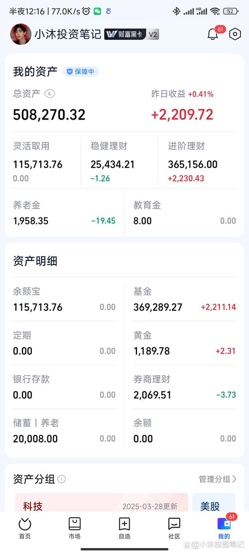 东和创富投资赚钱