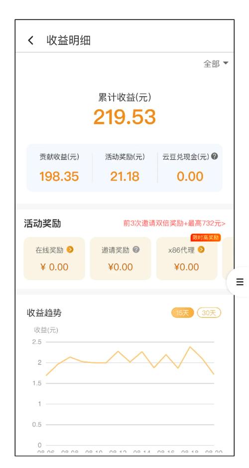 躺赚app最新版