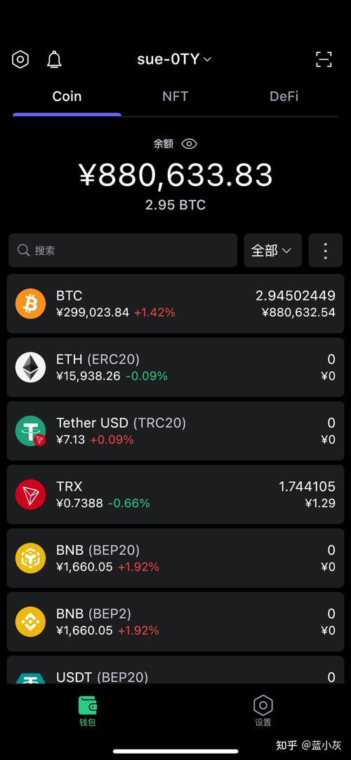 Hotcoin