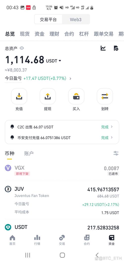 Jubi聚币网交