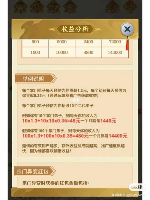 山海经赚金版提现