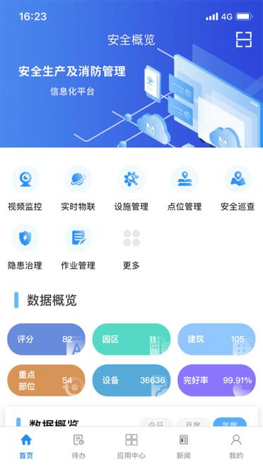 烽火辅助