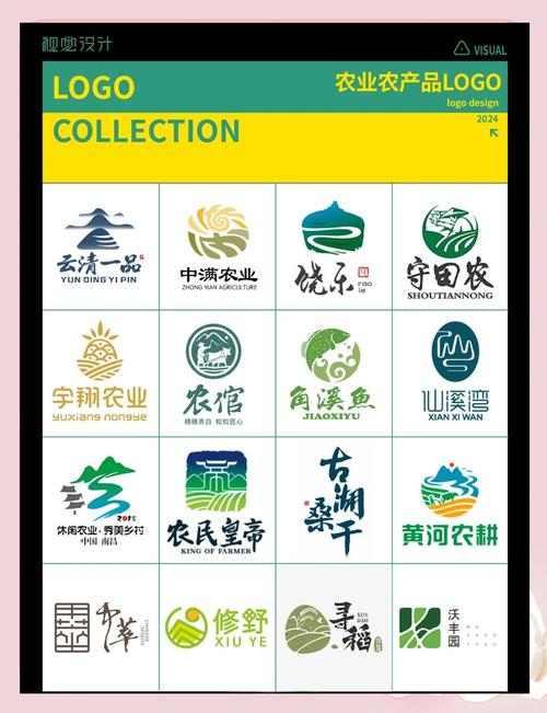 兴趣农场图标
