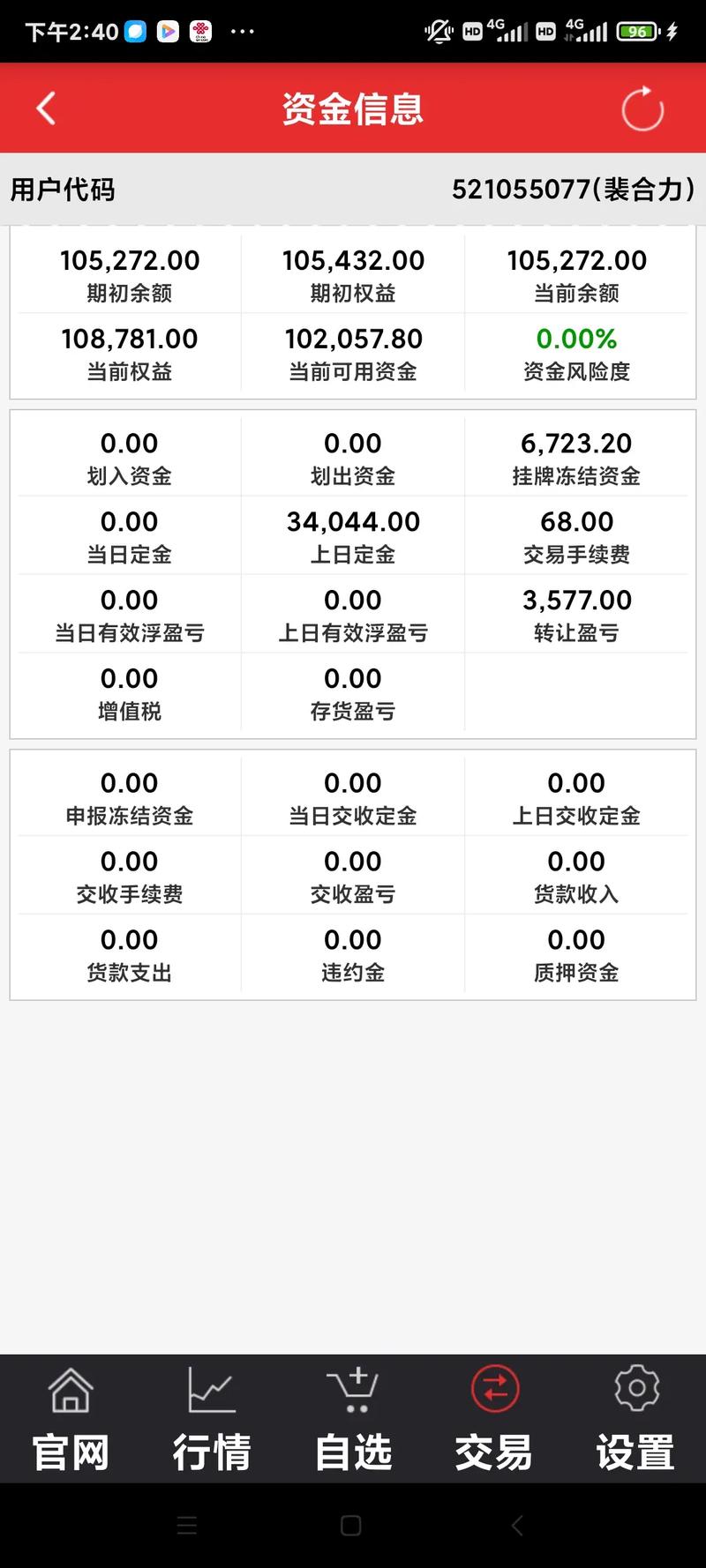 大蒜电子盘