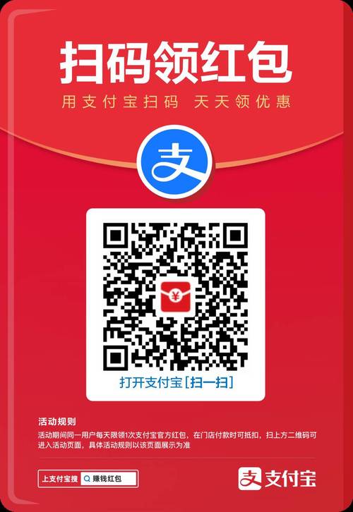 天天红包群赚金版