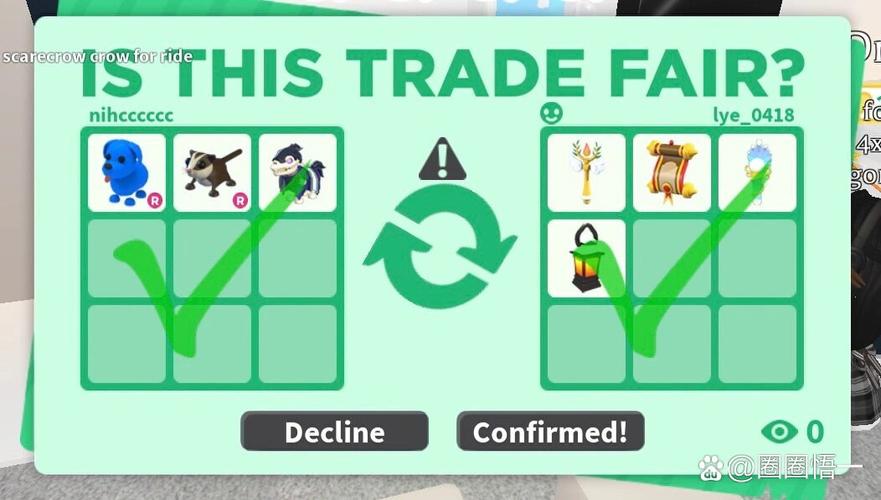 AdoptMe中