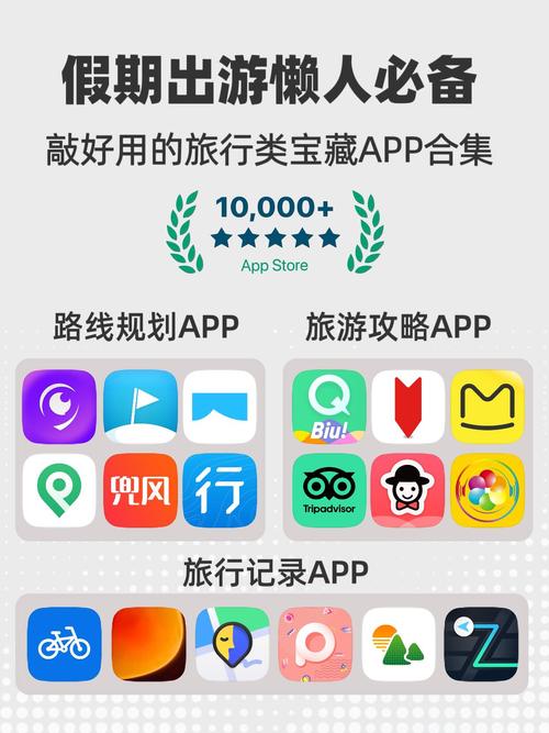 节点旅行app图标