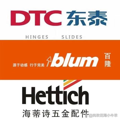 FTFchain