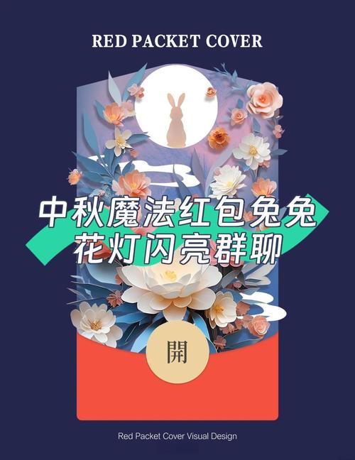 兔兔红包群app
