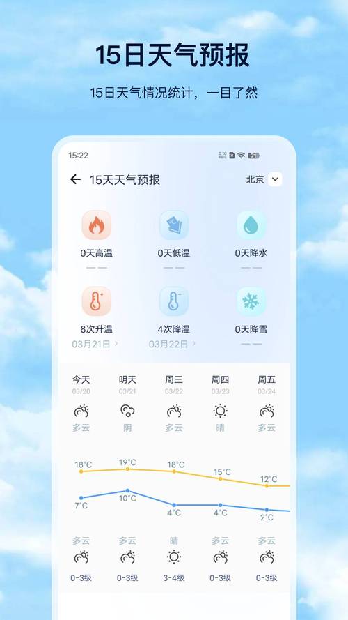 随心天气领手机版