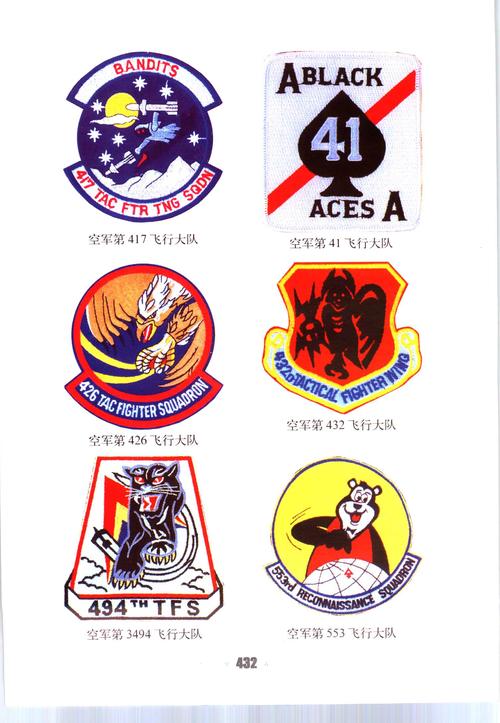 空战战机飞行员先锋图标
