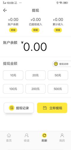 孙悟空转发赚钱