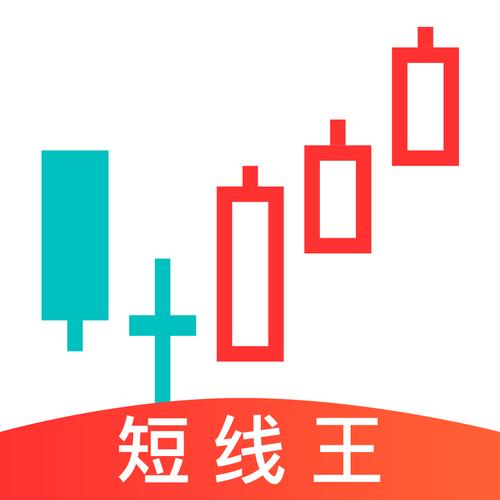 股票短线王官网安图标