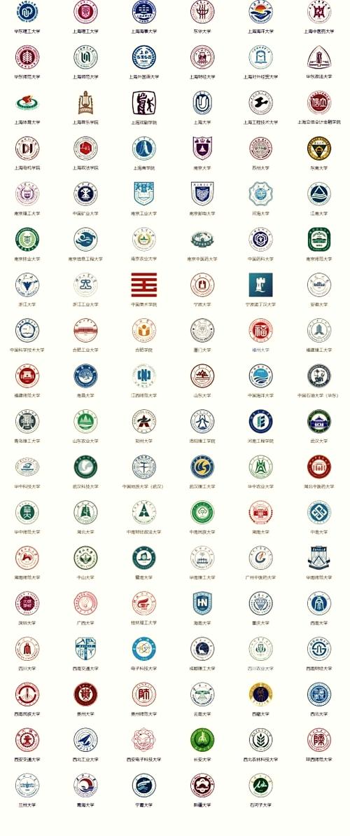 2020全国大学图标