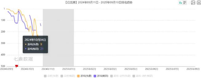 帆耀扬兼职v3.11.00